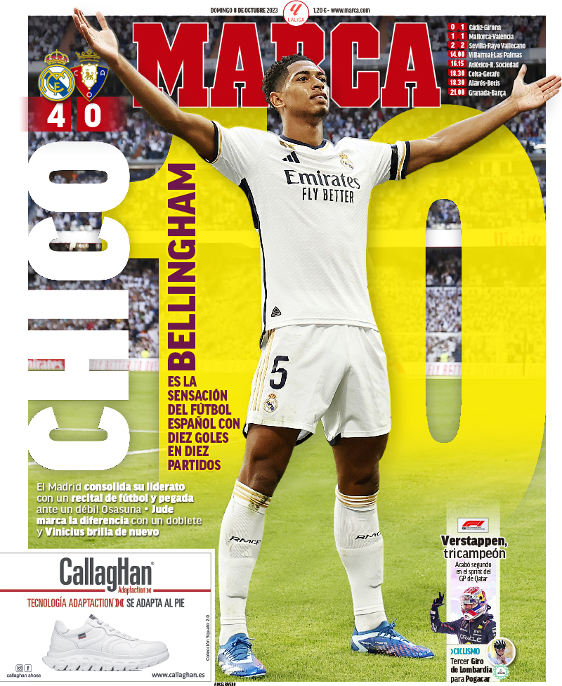 MARCA - Sports News Today & Live Sports in English