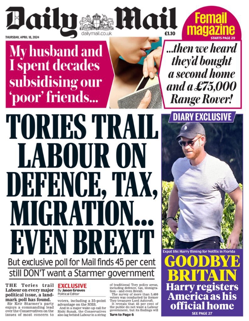 Daily Mail - Today's Cover