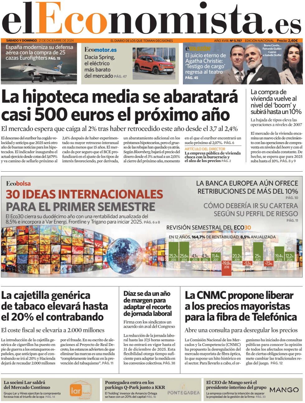 El Economista - Front Page - 12/21/2024