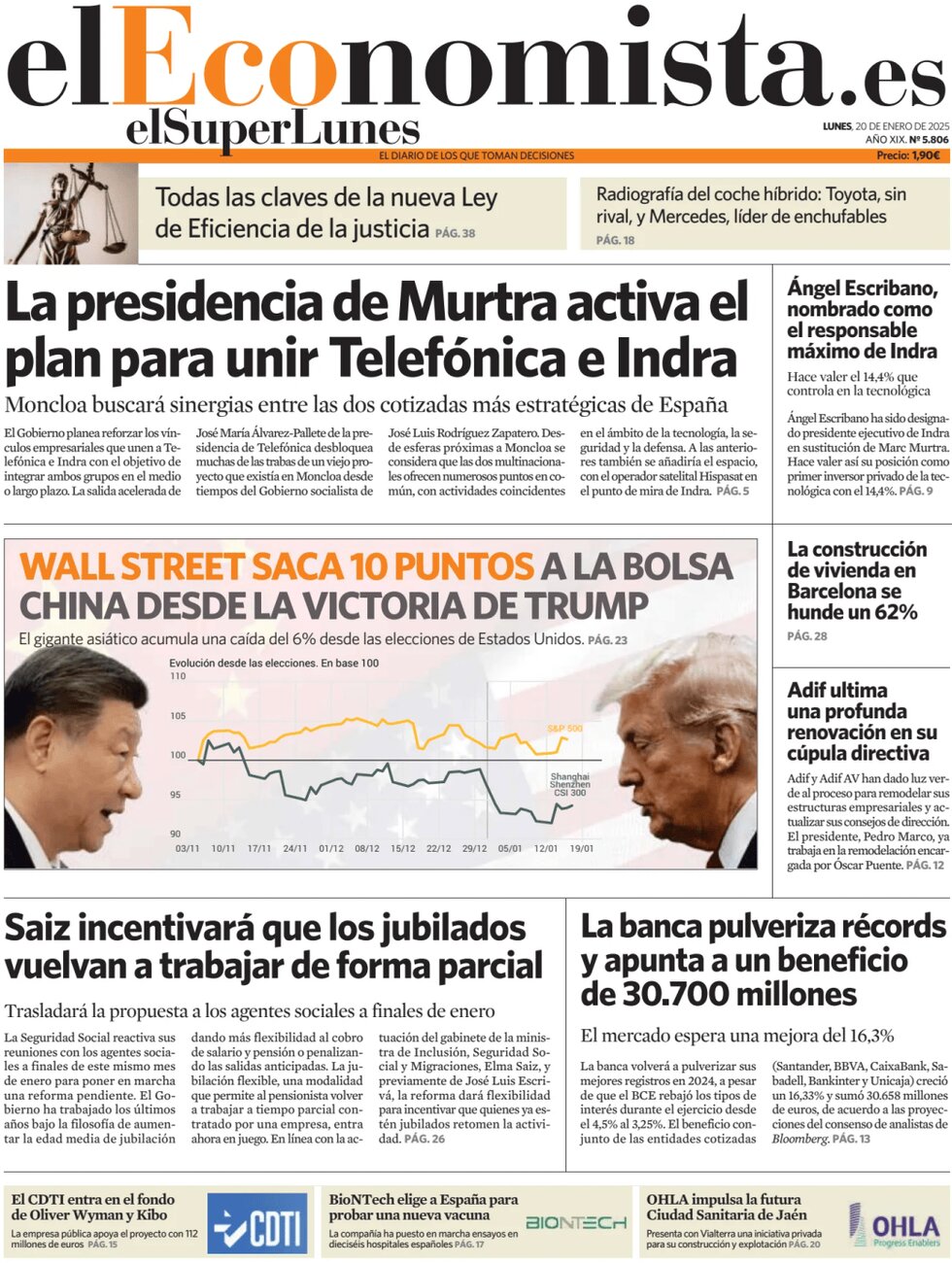 El Economista - Front Page - 01/20/2025